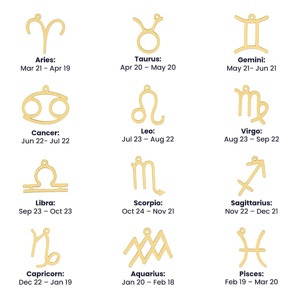 Zodiac Pendant