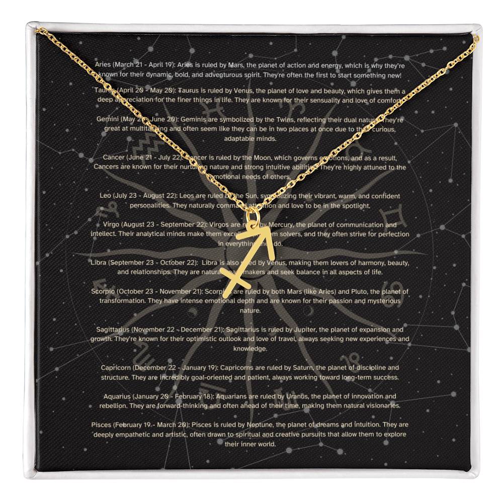 Zodiac Pendant